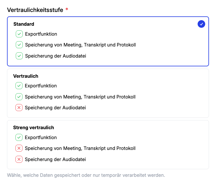Confidentiality Settings
